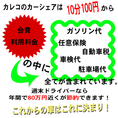 カレコカーシェア